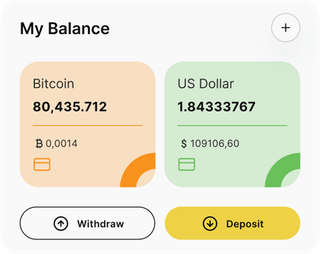 Dashboard-Übersicht der Talvurieks-Automated-Trading-Lösung